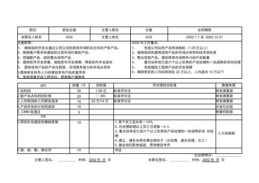 亿阳融智和利时—年公司个人绩效承诺—亿阳