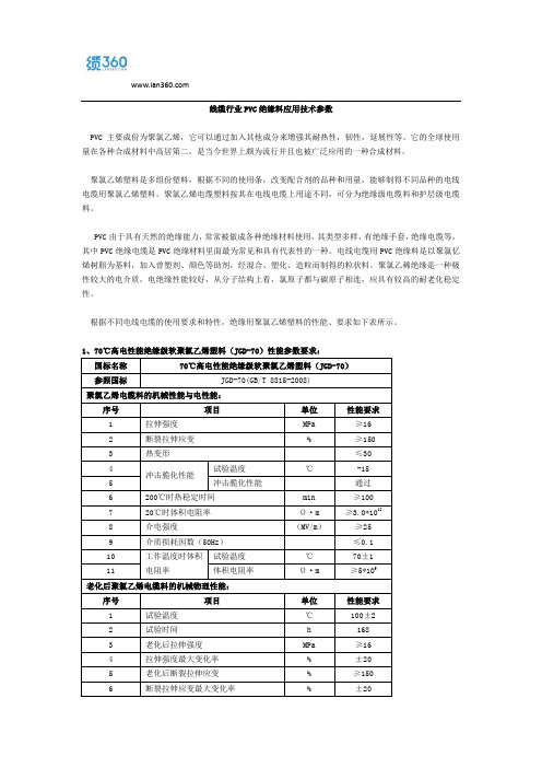 线缆行业PVC绝缘料应用技术参数