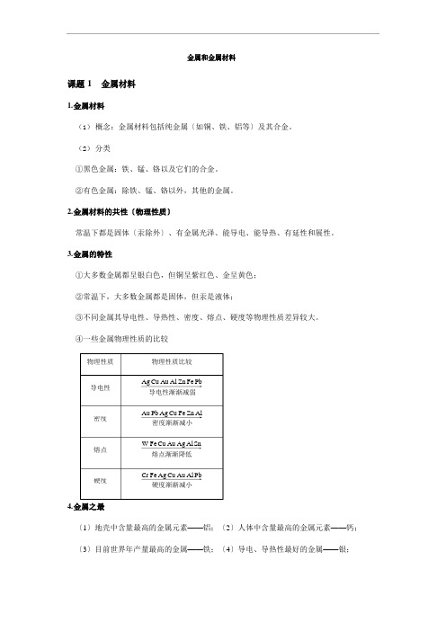 人教版九年级下册化学第八单元金属和金属材料知识点复习总结