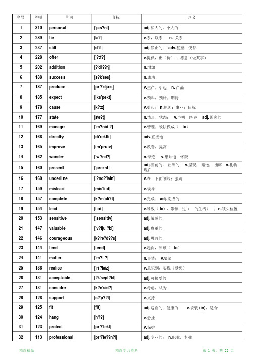 最全面WORD版本核心高考高频688词汇(高考高频词汇)(精华版)