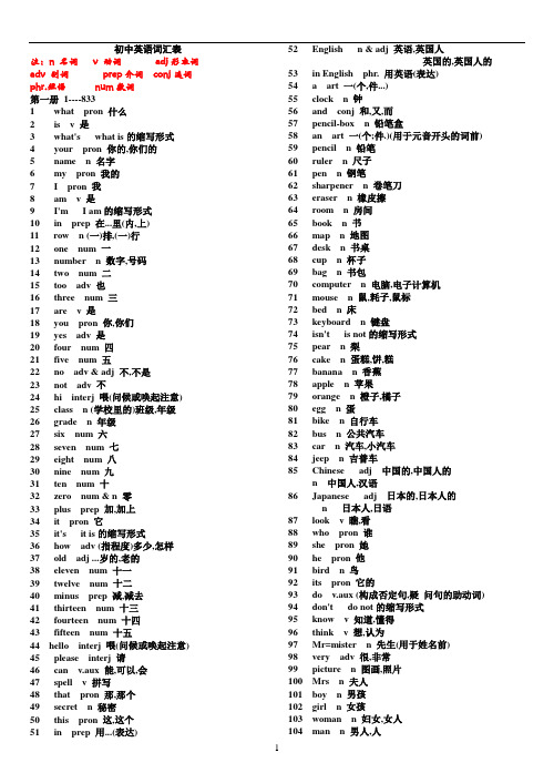 初中毕业会考英语单词表打印版