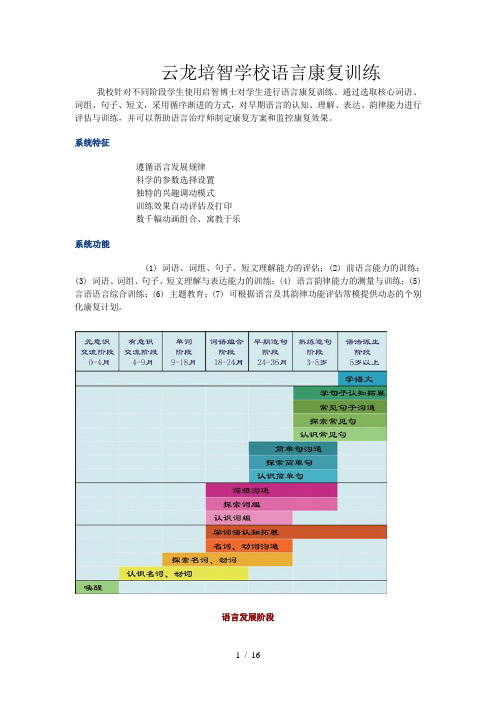 云龙培智学校语言康复训练