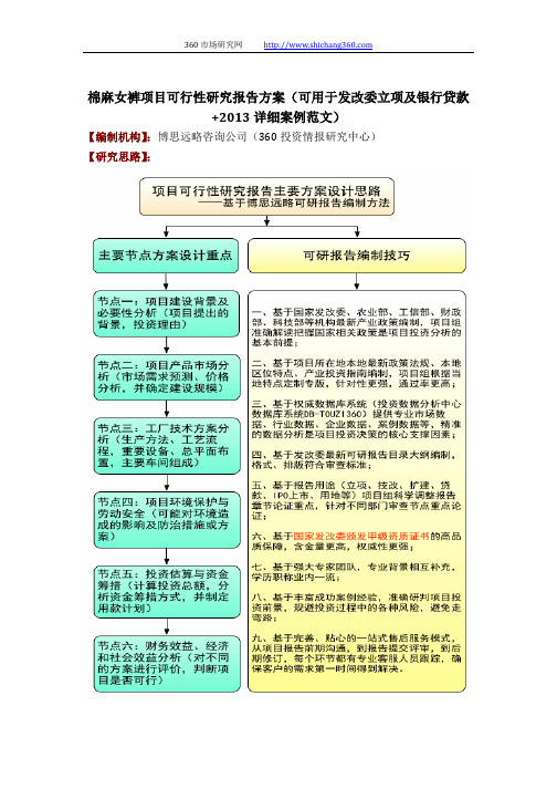 全程编制棉麻女裤项目可行性研究报告方案(可用于发改委立项及银行贷款+2013详细案例范文)