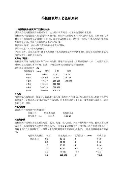 钨极氩弧焊工艺基础知识