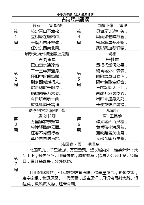 小学国学经典诵读6上