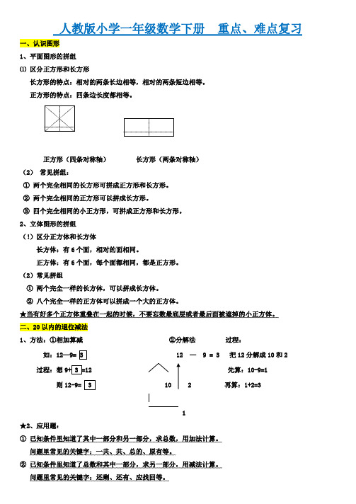 人教版小学一年级数学下册-知识点归纳总结