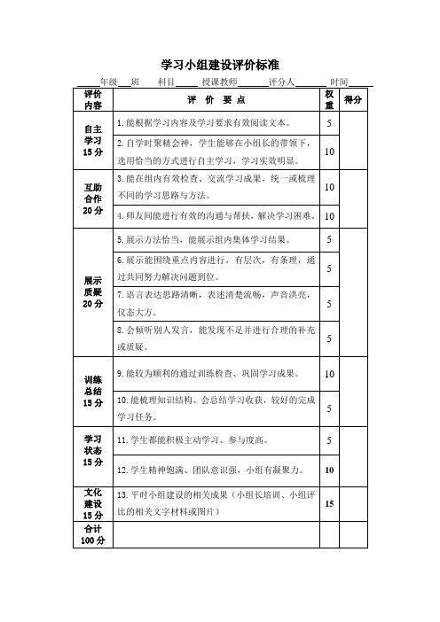 学习小组建设评价标准