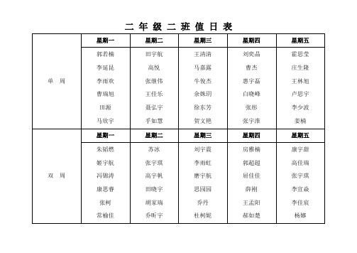 二年级二班值日表