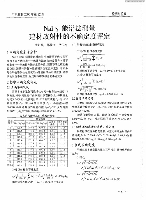 NaIγ能谱法测量建材放射性的不确定度评定