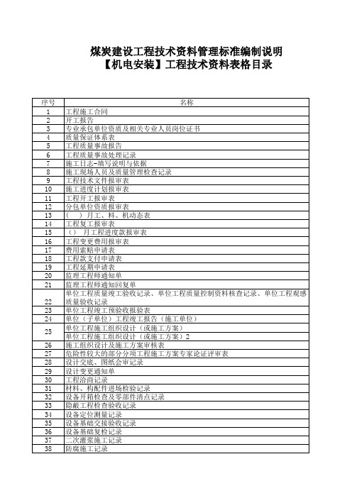 【机电安装】填表说明【目录】