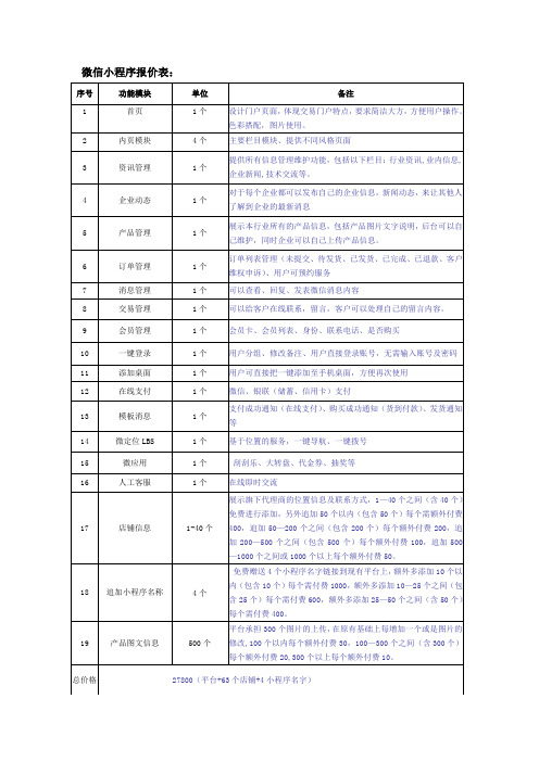 微信小程序报价表