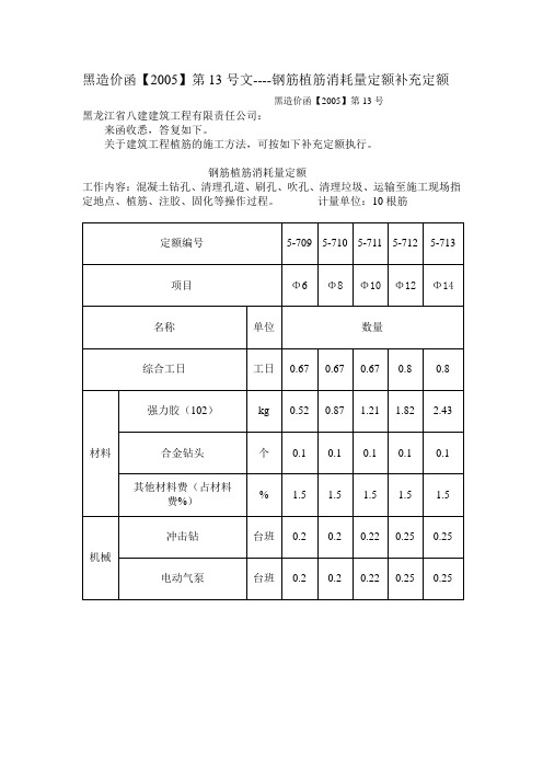 植筋参考定额