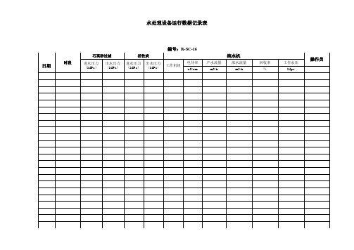 水处理设备运行数据记录表