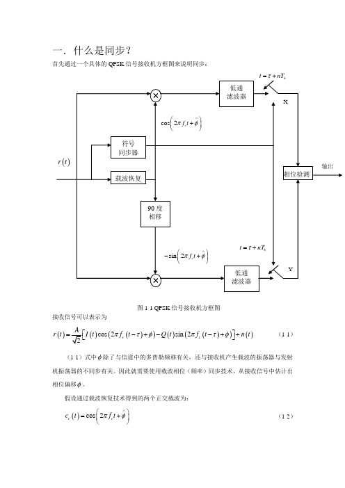 LTE学习心得报告