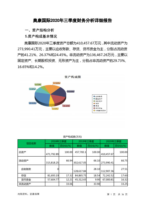 奥康国际2020年三季度财务分析详细报告