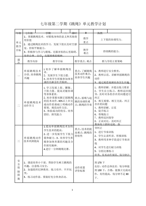 【教学设计】七年级第二学期《跳绳》单元教学计划及教案