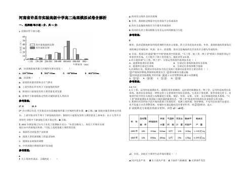 河南省许昌市实验高级中学高二地理模拟试卷含解析