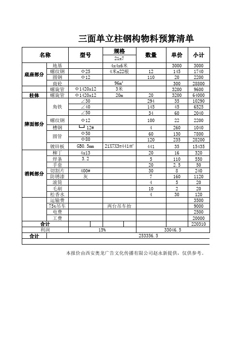 三面21x7单立柱制作预算