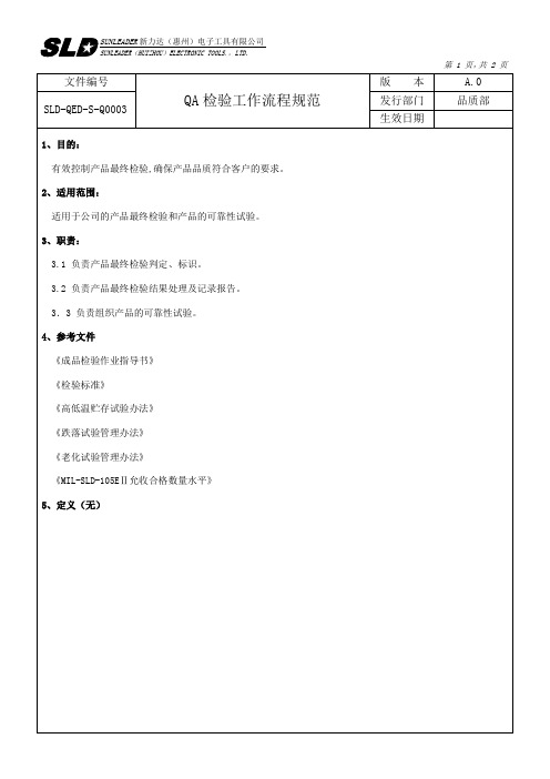 OQA检验工作流程规范