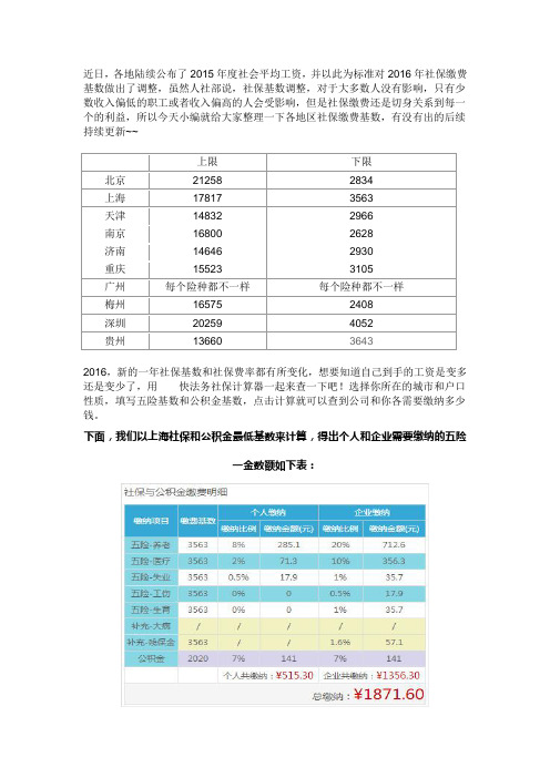 2016年各地区社保缴费基数一览