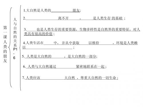 教科版思想品德八年级下复习提纲