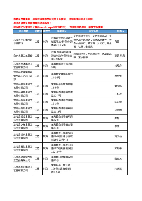 2020新版江苏省东海水晶工艺品工商企业公司名录名单黄页联系方式大全212家