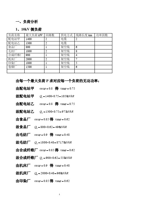 上海电力学院毕业设计