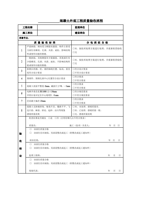 混凝土外观质量验收流程2005.4