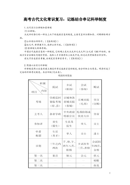 高考古代文化常识复习：记练结合串记科举制度