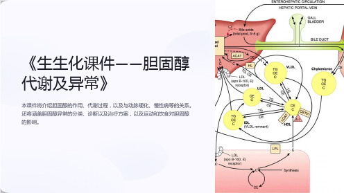 《生生化课件-胆固醇代谢及异常》