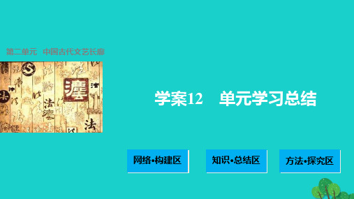 高中历史第二单元中国古代文艺长廊12单元学习总结课件岳麓版必修3