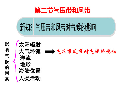 人教版高一地理必修：气压带风带对气候的影响优秀ppt课件