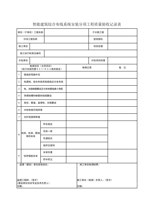 智能建筑综合布线系统安装分项工程质量验收记录表