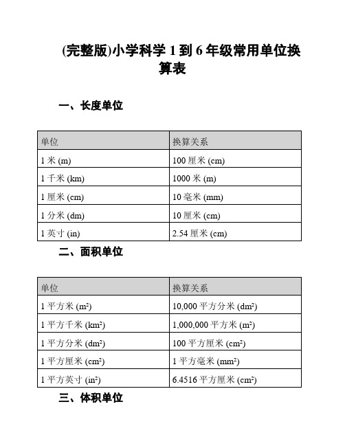 (完整版)小学科学1到6年级常用单位换算表