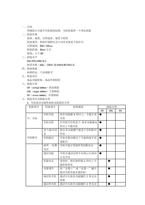 蓝牙成品验货标准