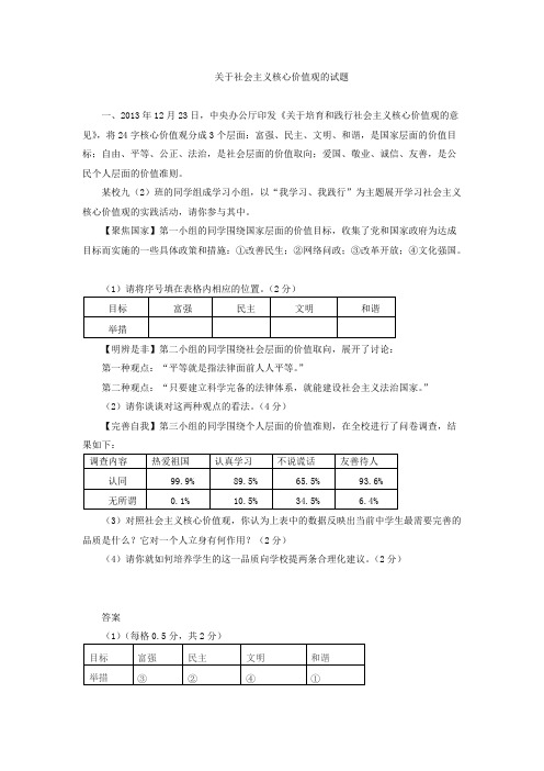 (完整版)关于社会主义核心价值观的试题