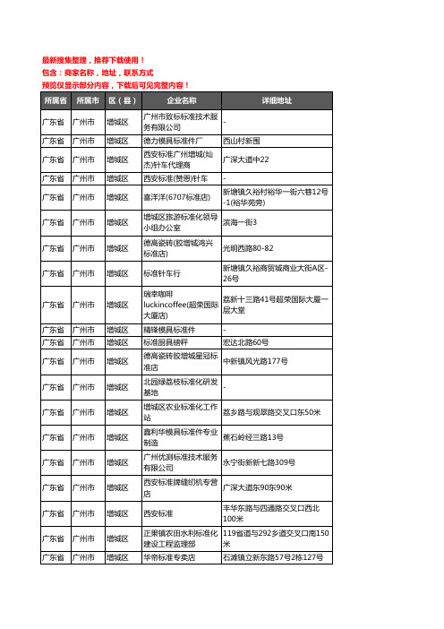 新版广东省广州市增城区标准件企业公司商家户名录单联系方式地址大全20家