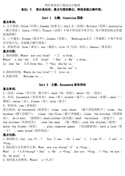 鲁科版小学英语四年级下册2018---2019学年度知识点梳理