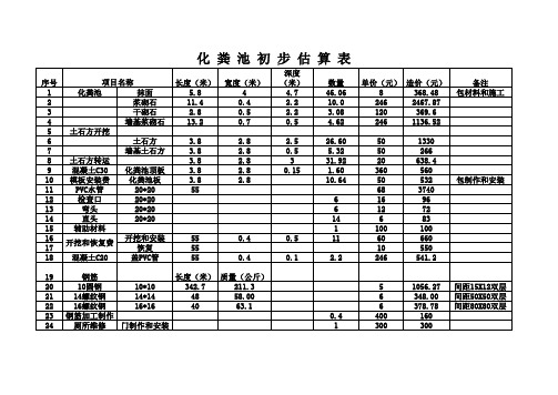 化粪池预算