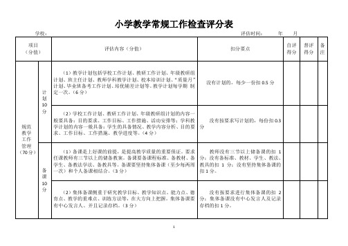 小学教学常规工作检查评分表