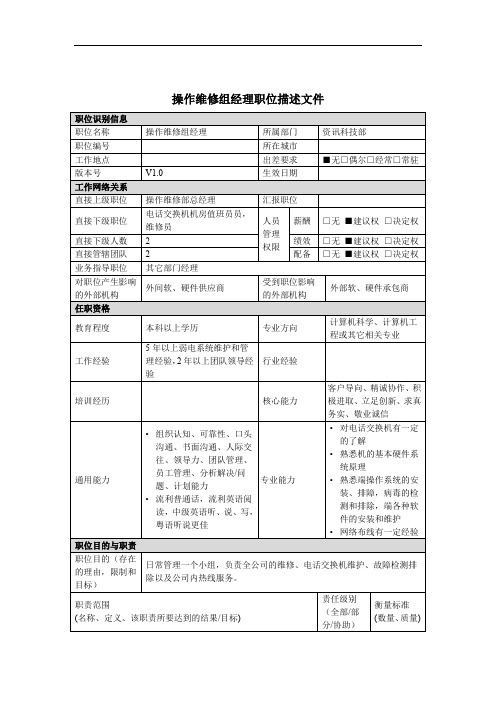 技术操作岗位说明书大全(137个)99