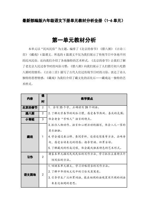 最新部编版六年级语文下册单元教材分析(全册1-6单元)