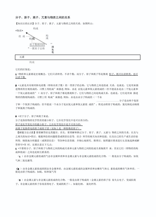 初中化学分子