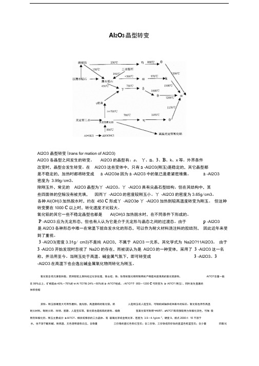 氧化铝晶型及相变温度