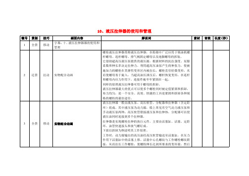 10液压拉伸器的使用.