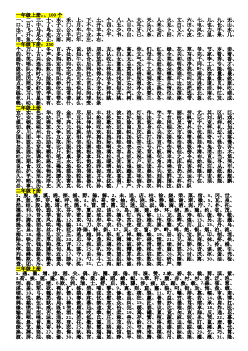 人教版小学1-6年级生字