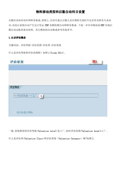 SAP物料移动类型和OBYC配置简明版分解