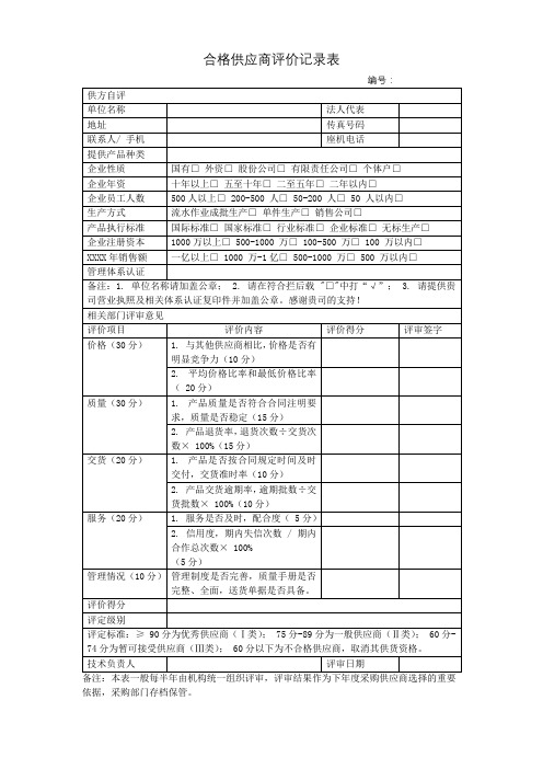 合格供应商评价记录表