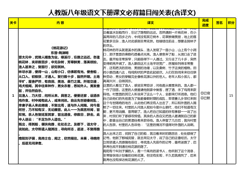 八年级语文下册课文必背篇目闯关表(含译文)