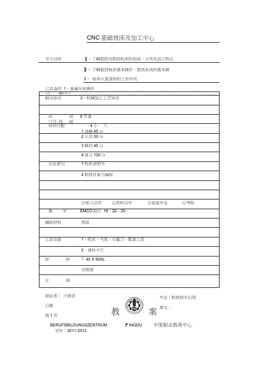 1CNC基础加工中心入门